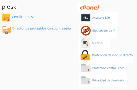 plesk/cpanel user